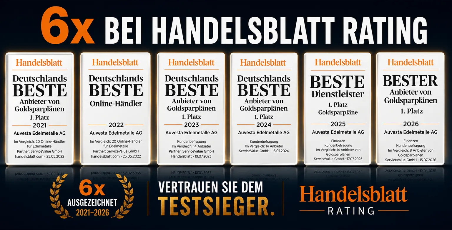 Vertrauen Sie dem Testsieger Handelsblatt 2021 - 2026