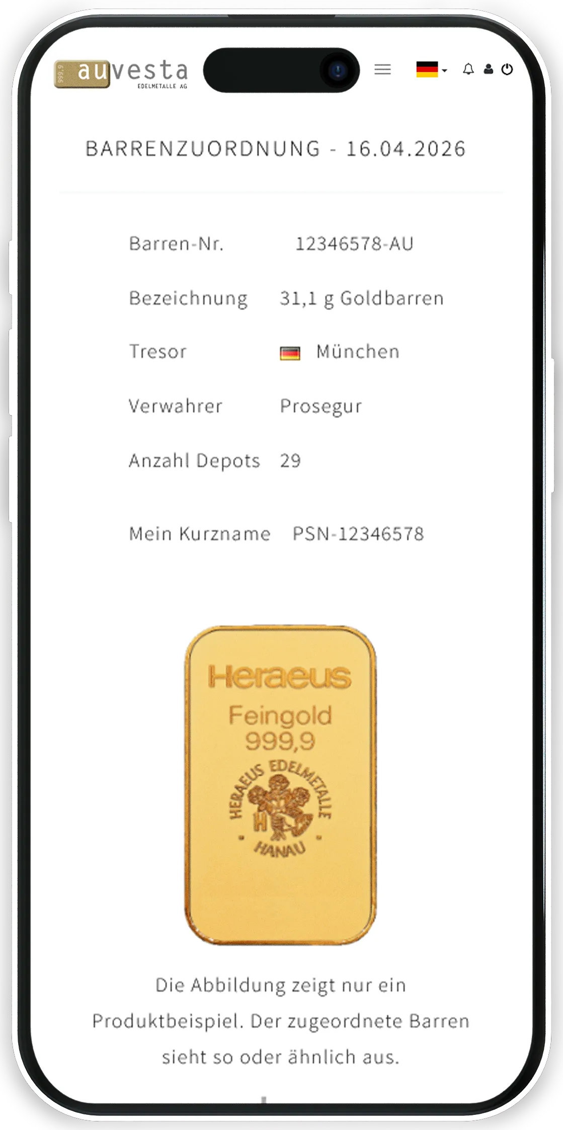Online-Depot-Lager - Alle Lagebestände auf einem Blick