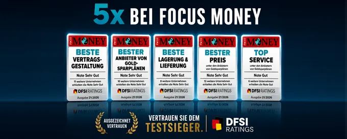 Auvesta mehrfach ausgezeichnet.